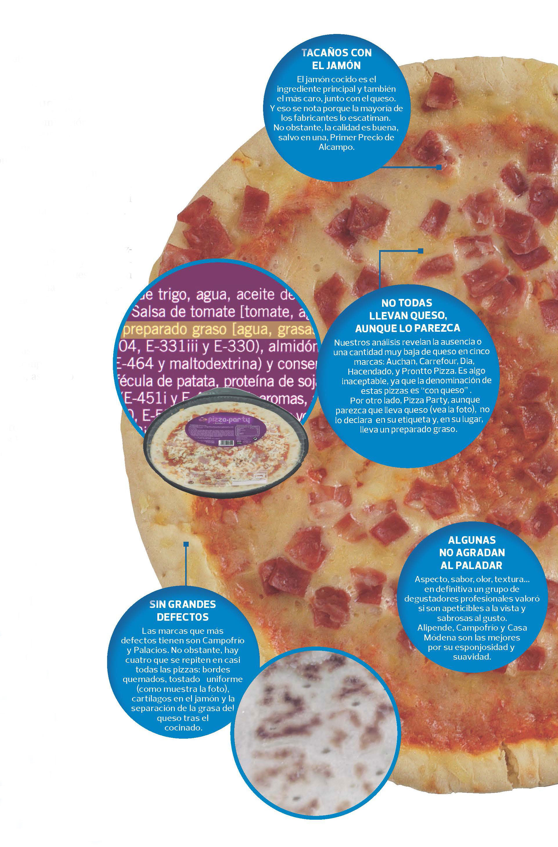 leer etiquetas alimentos